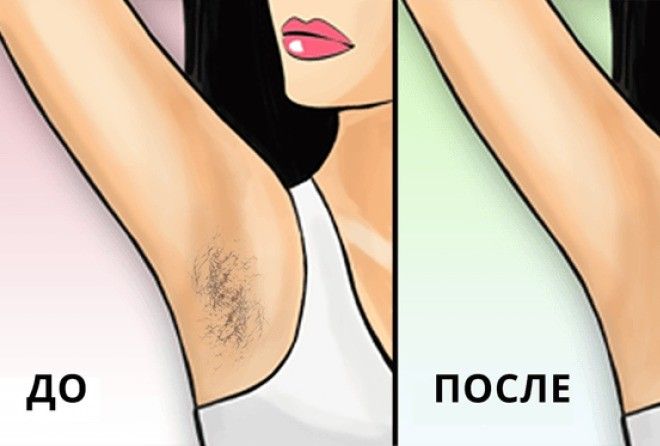 Картинки по запроÑу Подмышка