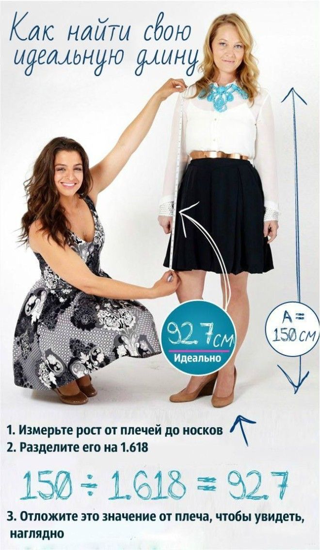Как рассчитать идеальную длину юбки