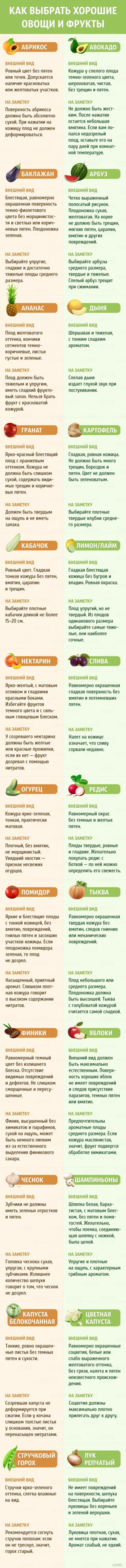 Как выбрать хорошие овощи и фрукты