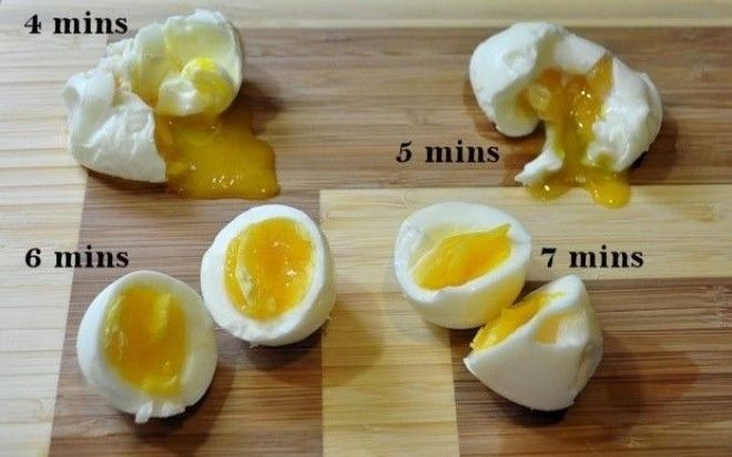 Варим яйца по вкусу домашние хитрости, еда, кухня, хозяйка